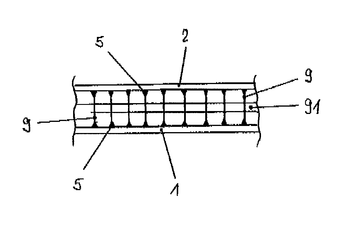 Arrangement and methods for the manufacture of composite layer structures