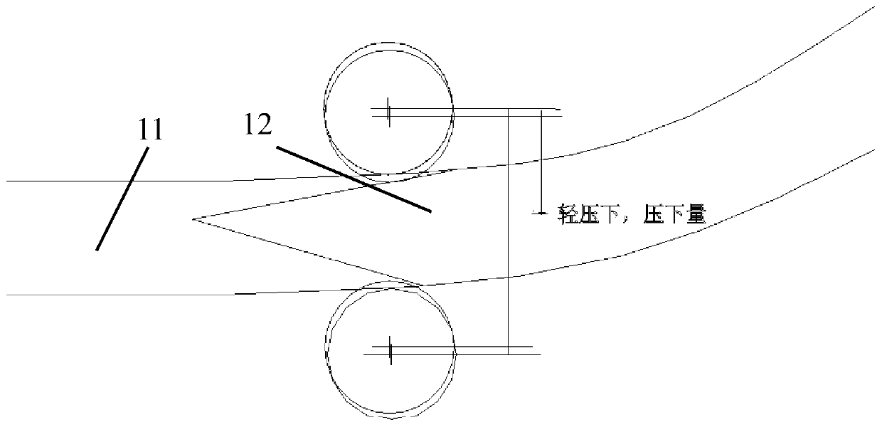 A plug-in device for preventing continuous casting slab tail billet from rising and its application method