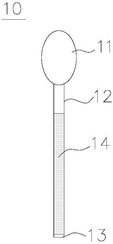 A kind of micro sample detection test paper