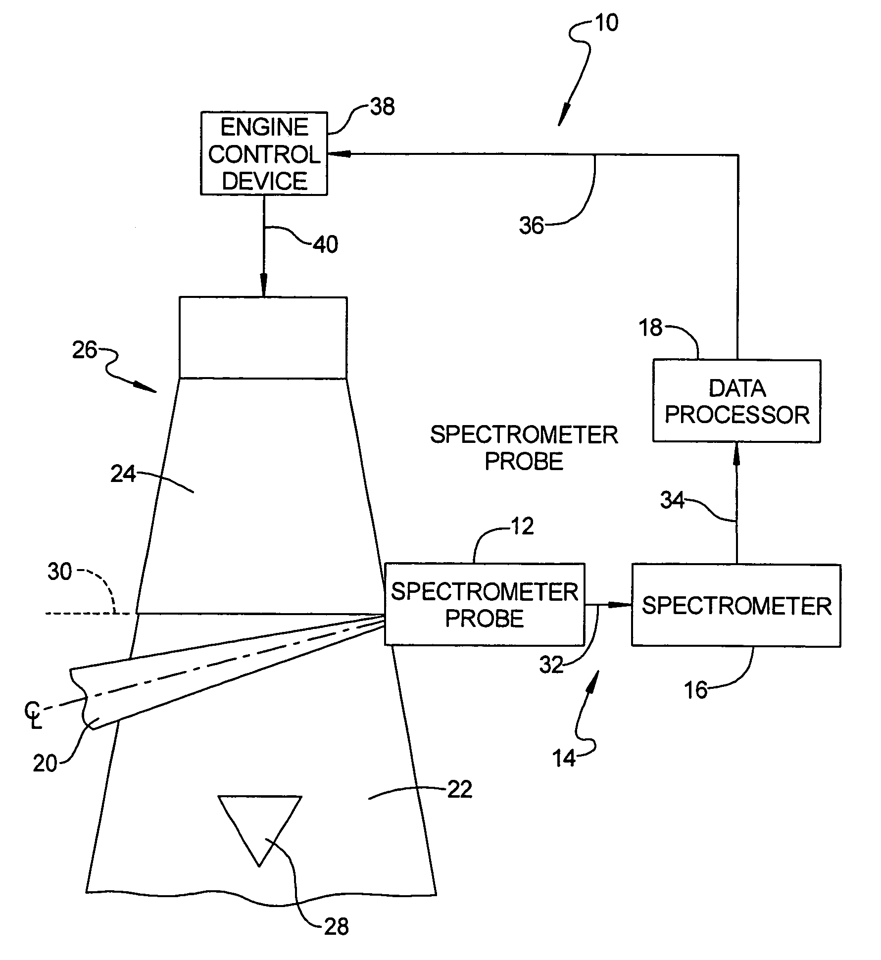 Engine spectrometer probe and method of use