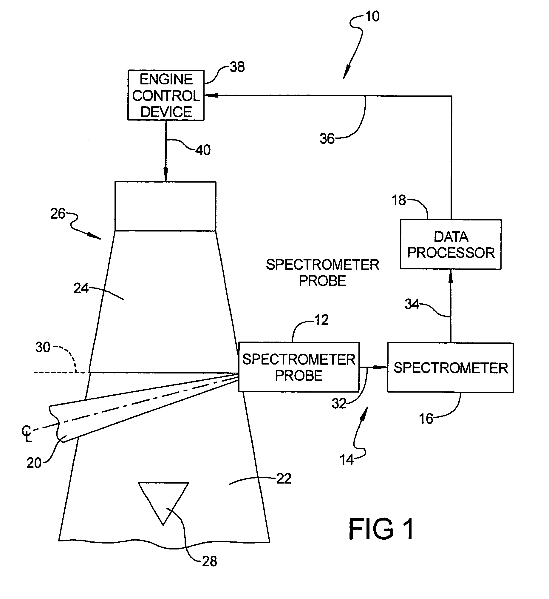 Engine spectrometer probe and method of use