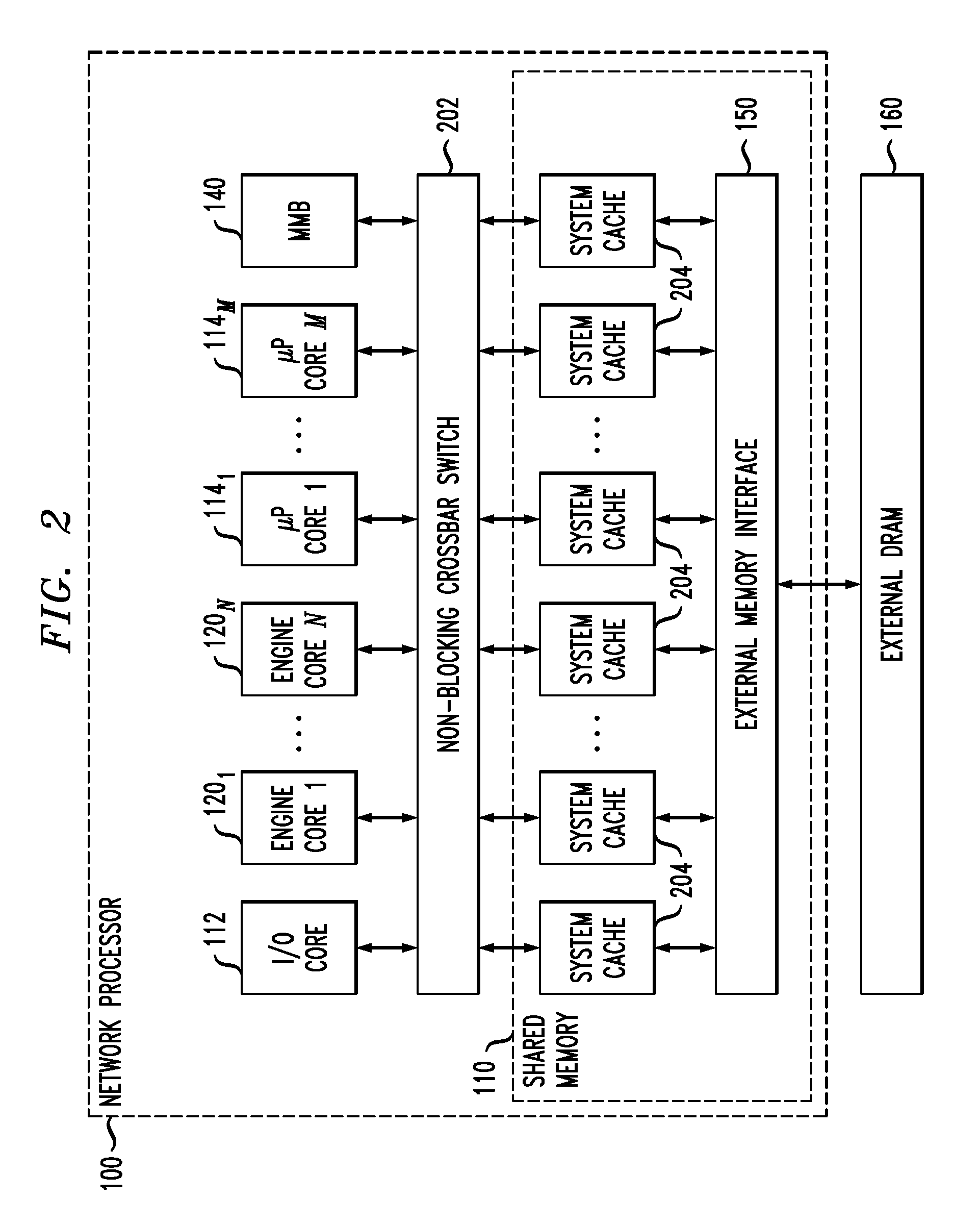 Task queuing in a network communications processor architecture