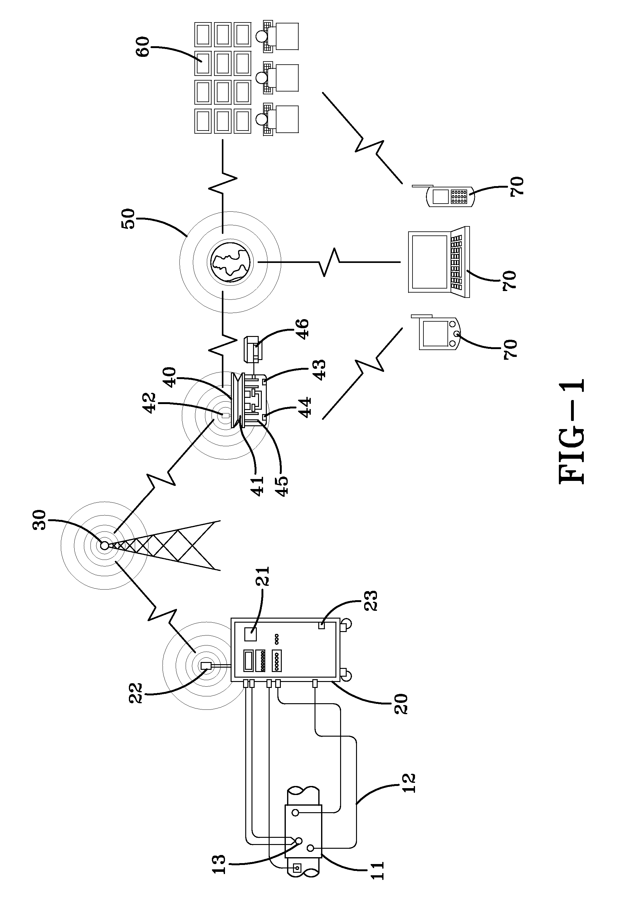 Method and apparatus for remote controlling monitoring and/or servicing heat-treatment equipment via wireless communications