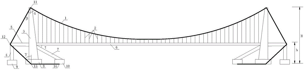 Tower-anchor combined suspension bridge