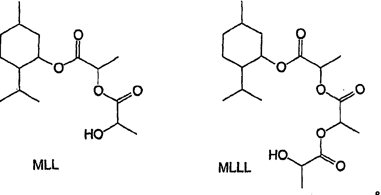 Menthyl lactate process