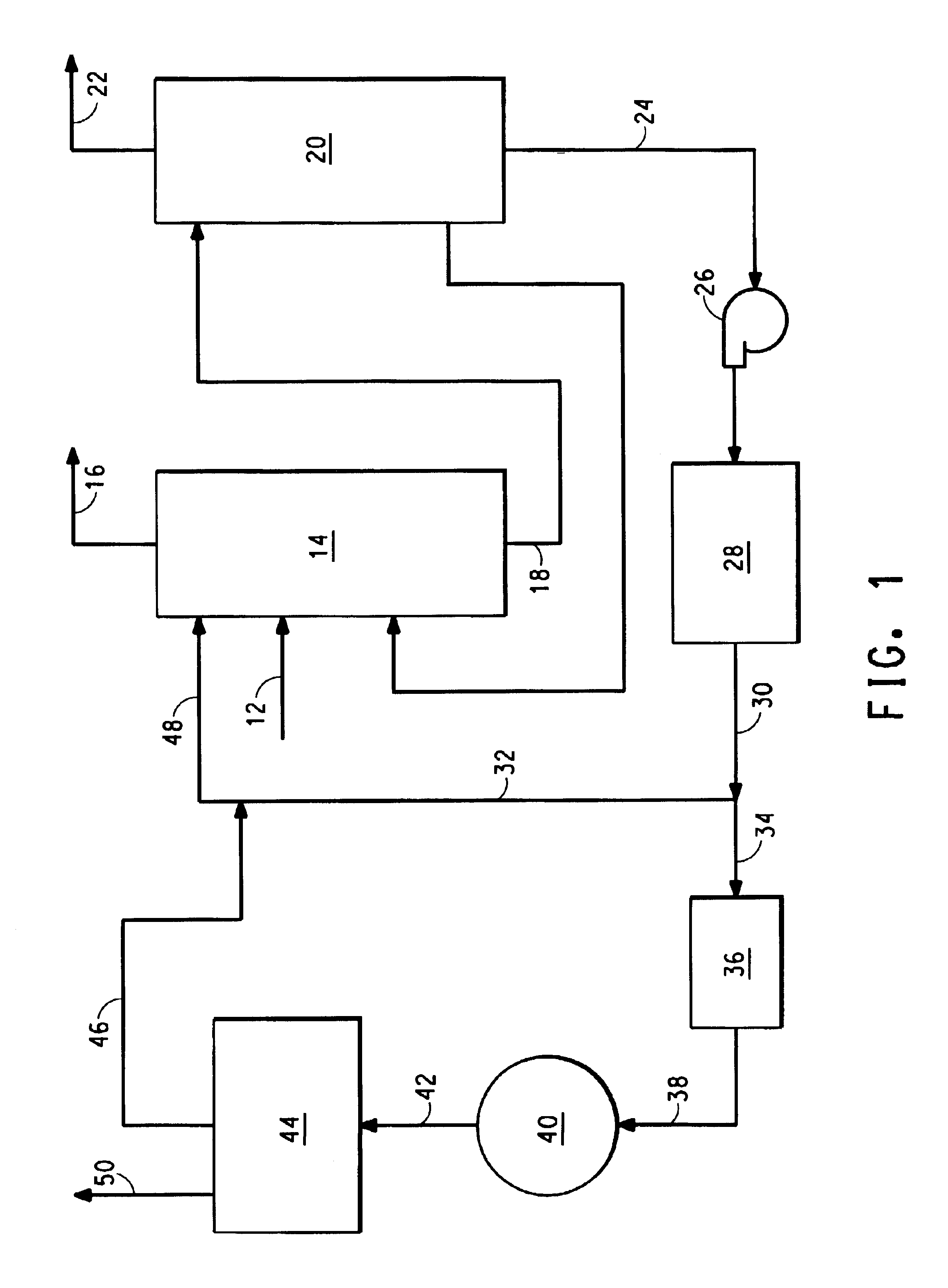 Method for removing ammonia from a gas comprising hydrogen cyanide, ammonia and water