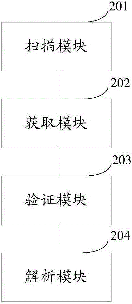 Two-dimensional code safety payment method, terminal, and system