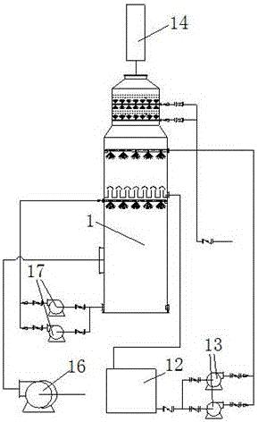 Treatment device and method for smelting flue gas collected from fugitive emission