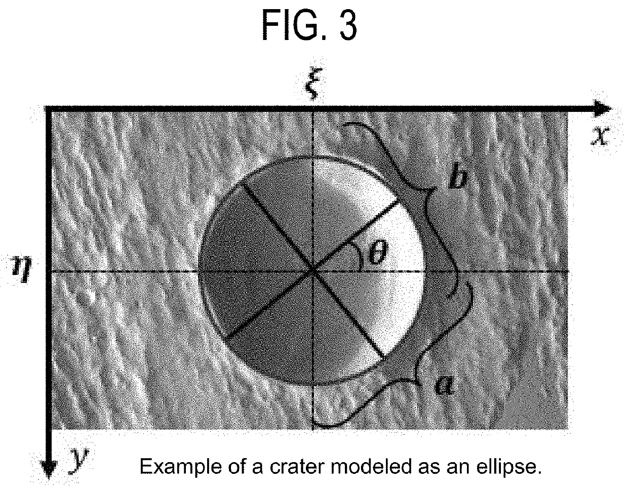 System and method of crater detection and registration using marked point processes, multiple birth and death methods and region-based analysis