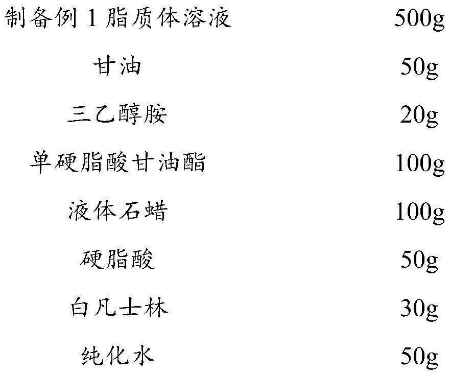 Azelaic acid liposome whitening cream and preparation method thereof