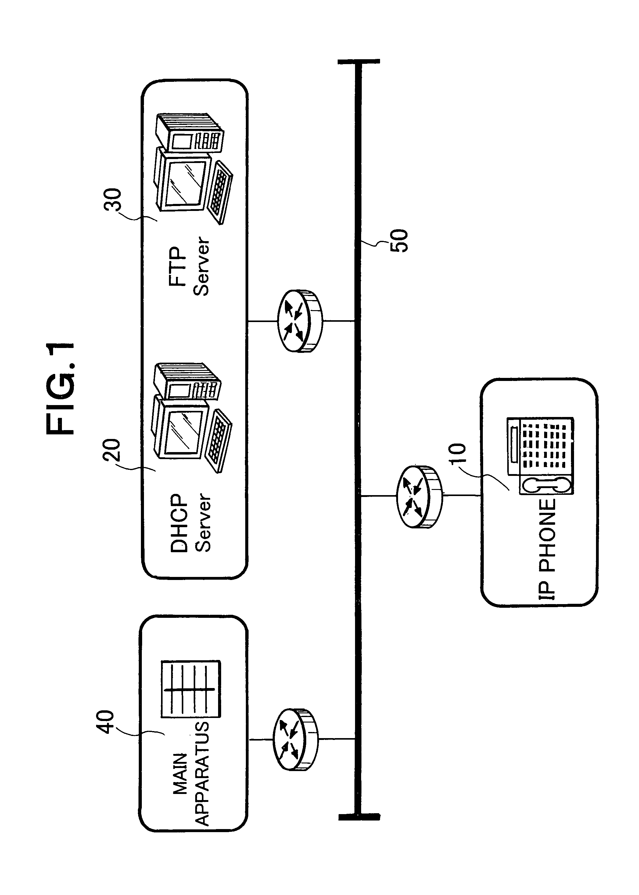 IP telephone auto configuration system and method