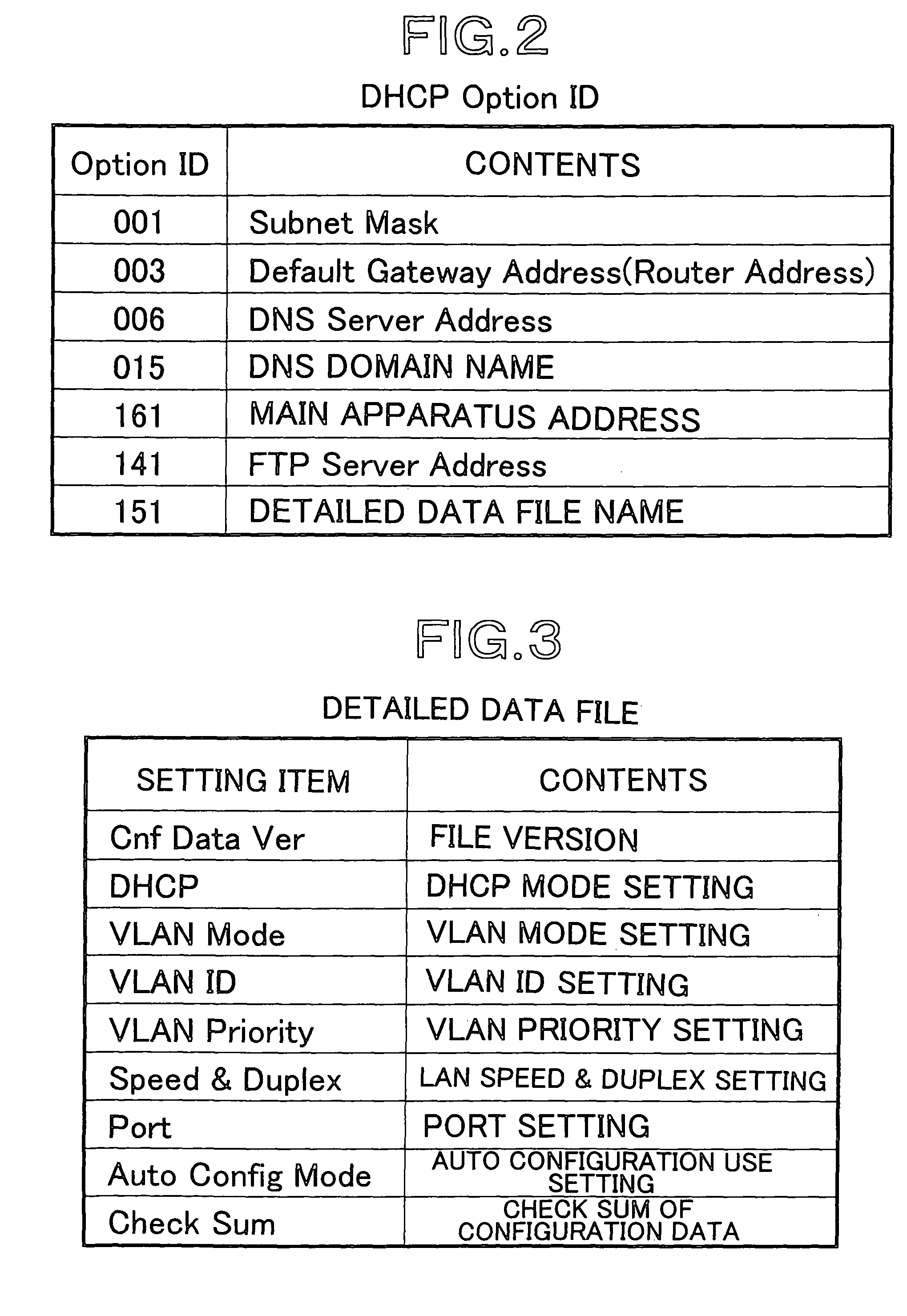 IP telephone auto configuration system and method