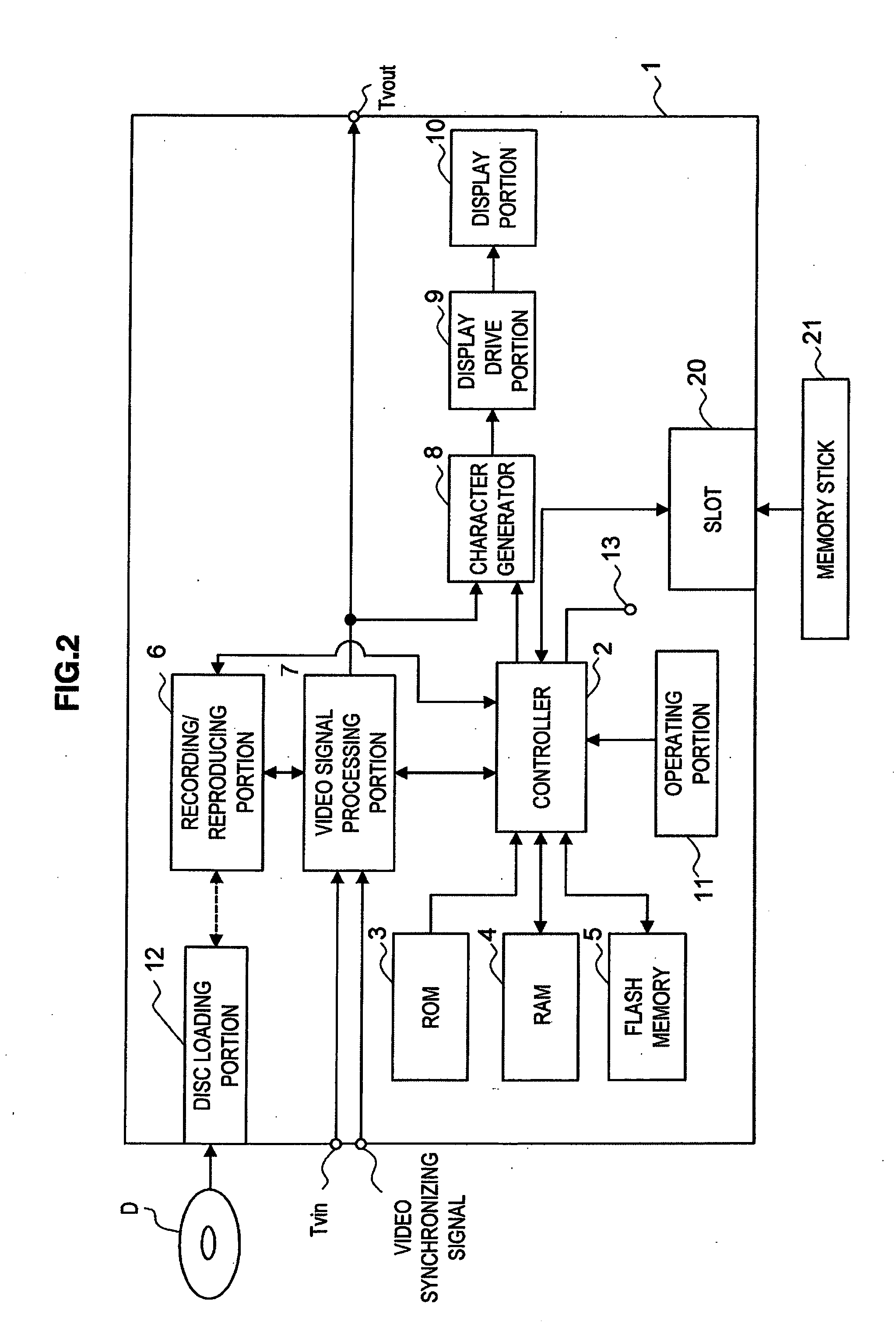 Electronic equipment and log output method