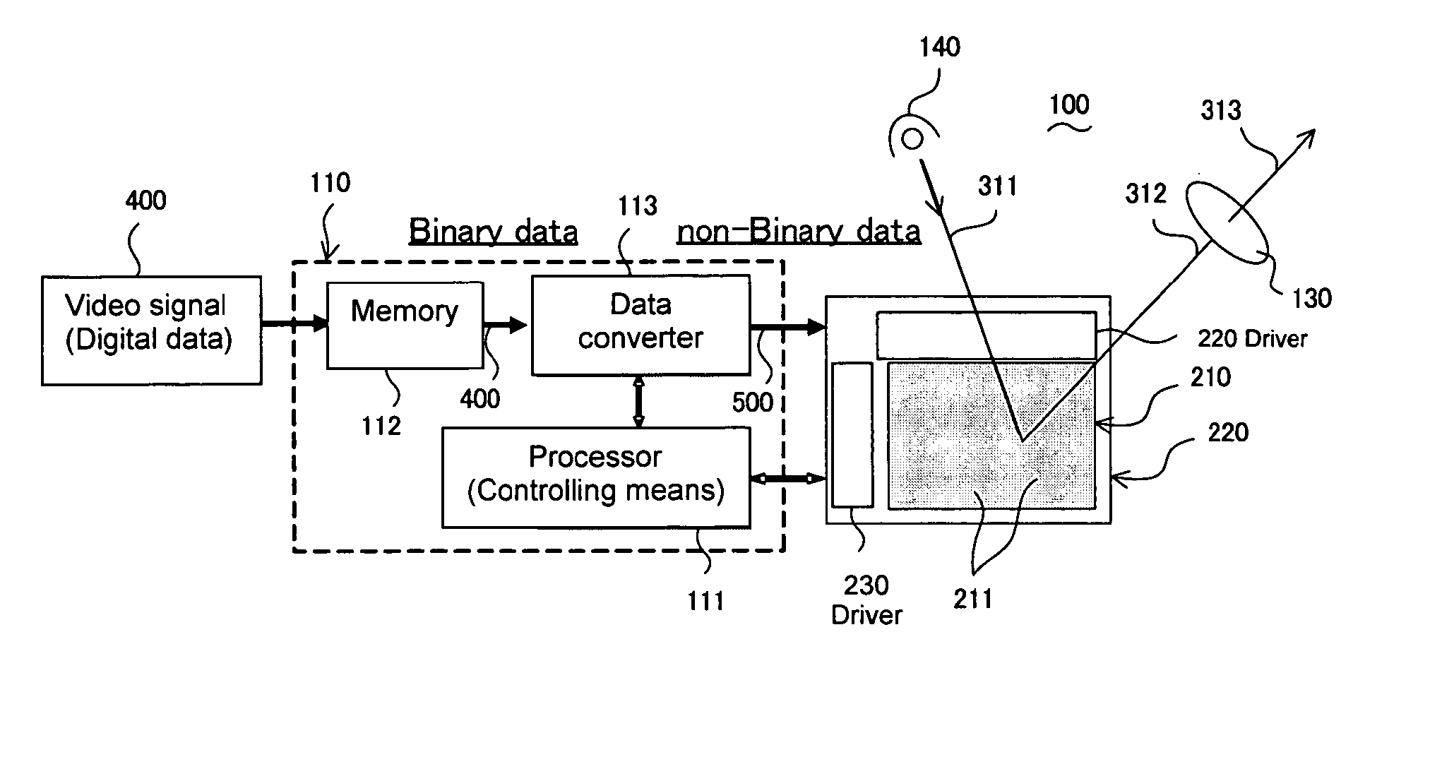 Method for reducing temporal artifacts in digital video systems