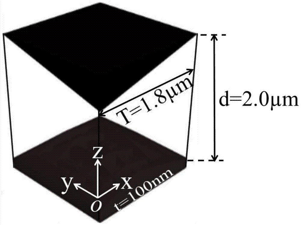 A two-dimensional photonic crystal composite structure with enhanced broad-spectrum light absorption