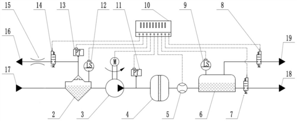 Drinking water supply device and method based on hydrogen fuel cell