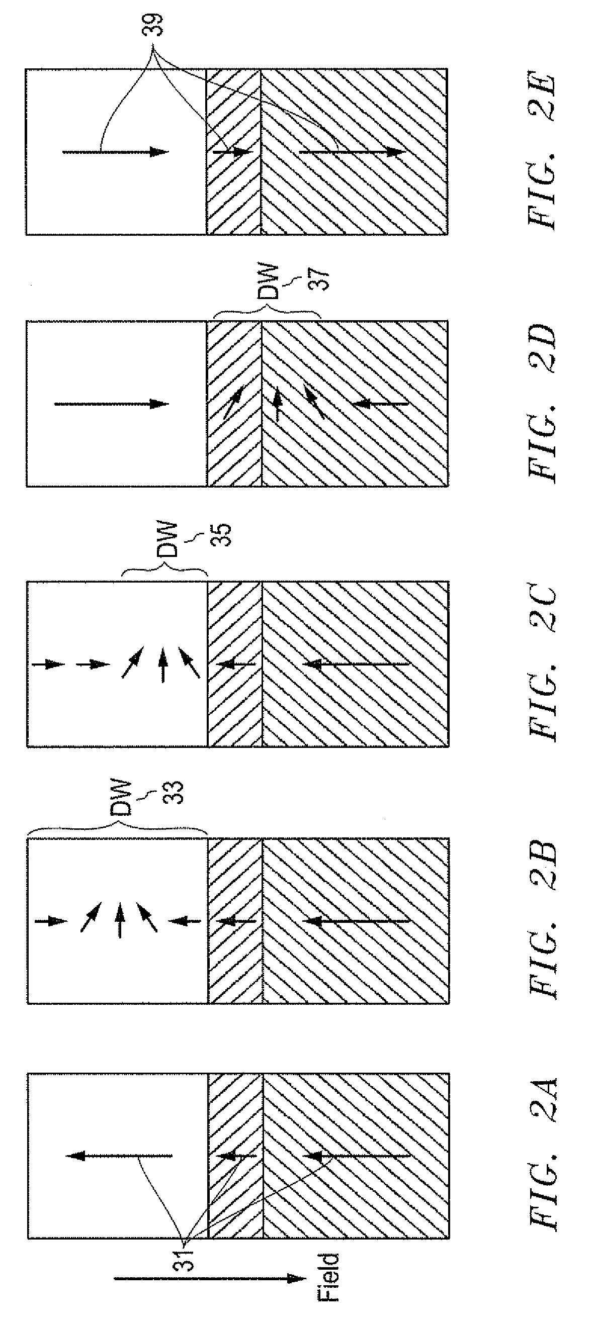 System, method and apparatus for multiple anisotropy layered magnetic structures for controlling reversal mechanism and tightening of switching field distribution in bit patterned media