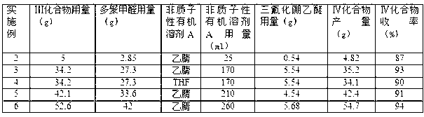 Method for preparing febuxostat intermediate