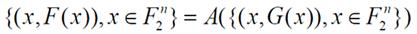 S-box parameterization design method based on bit AND operation and storage medium