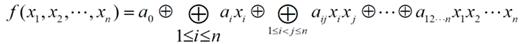 S-box parameterization design method based on bit AND operation and storage medium