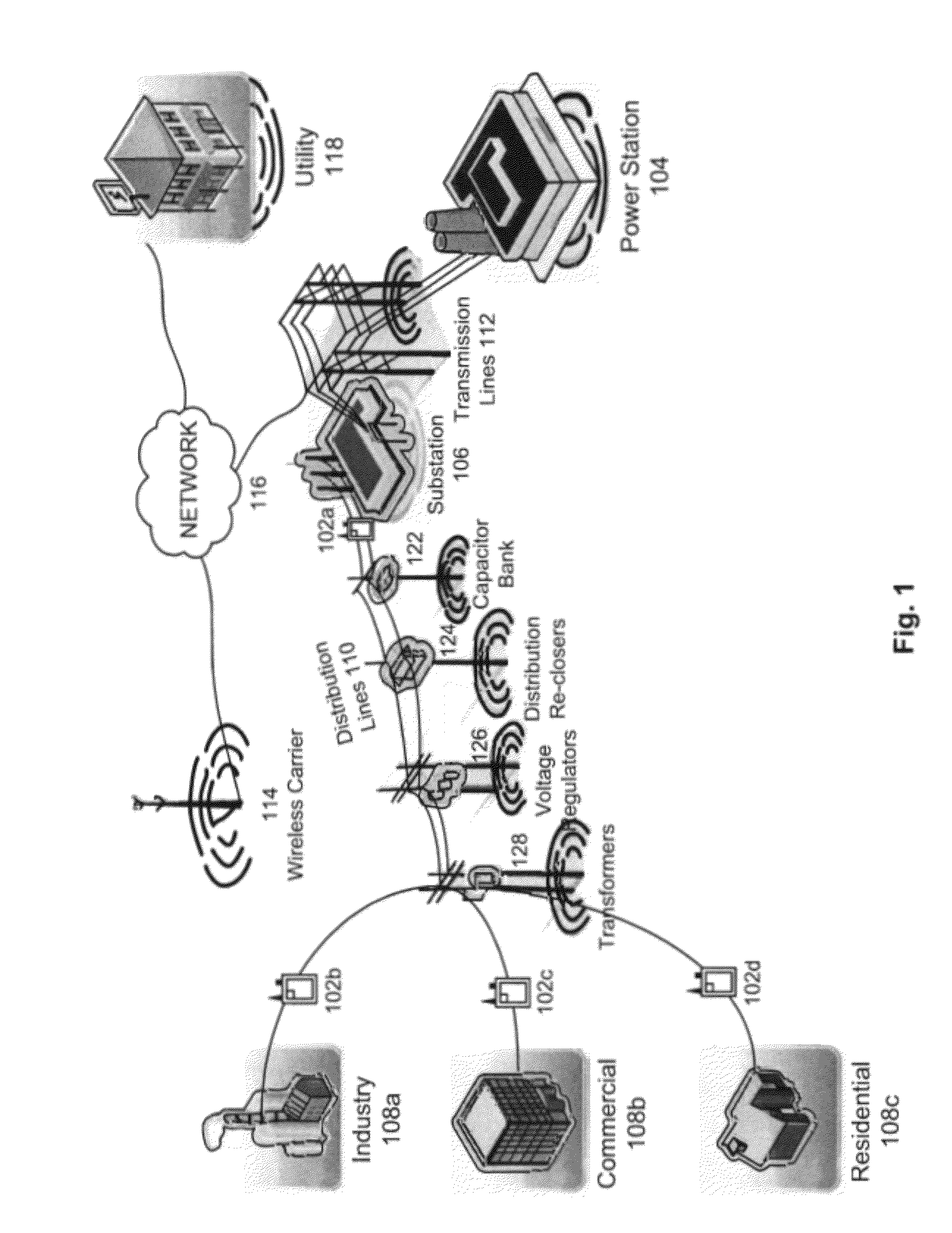 Interface bus for utility-grade network communication devices