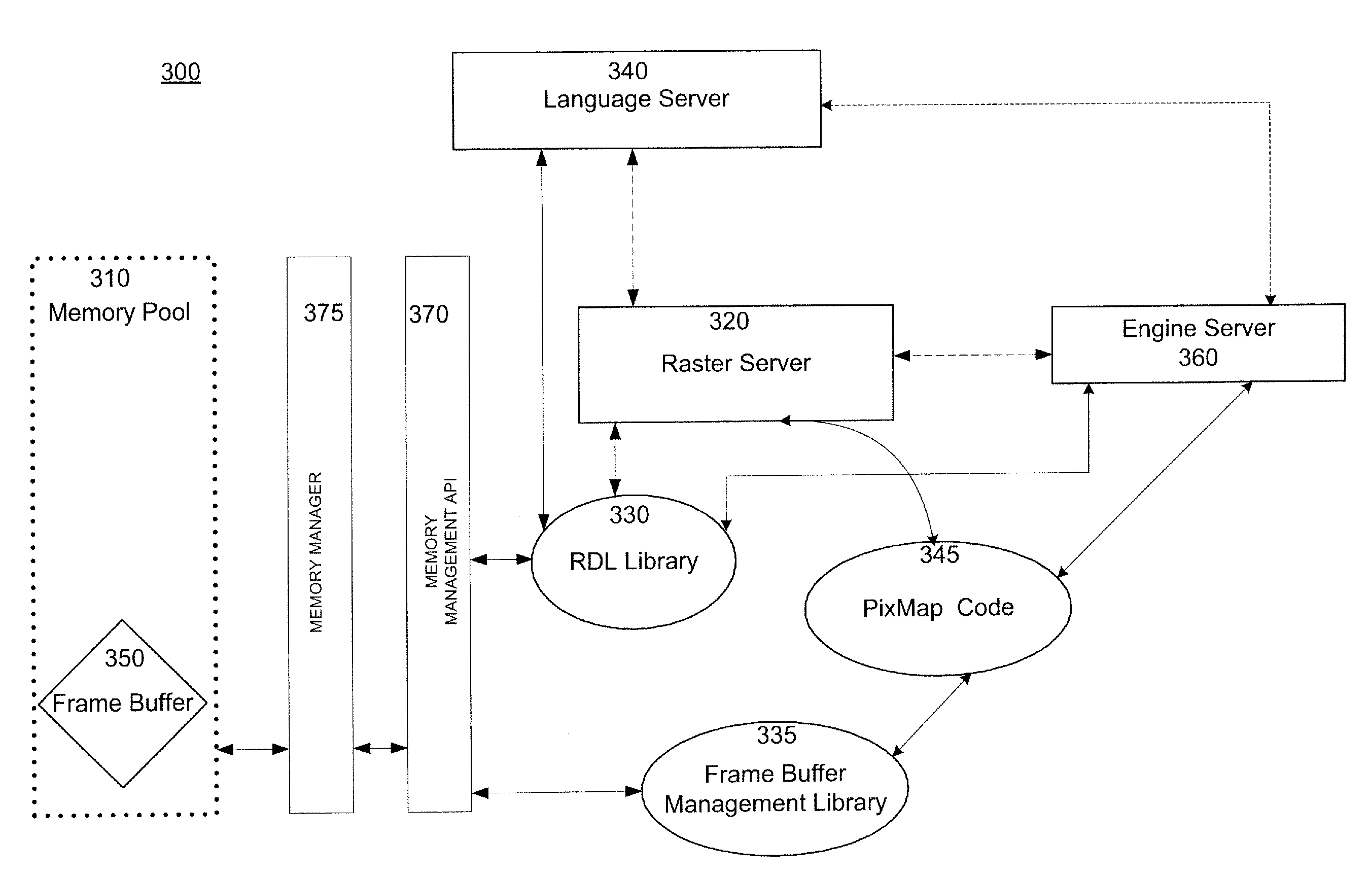 Systems and Methods for Optimal Memory Allocation Units