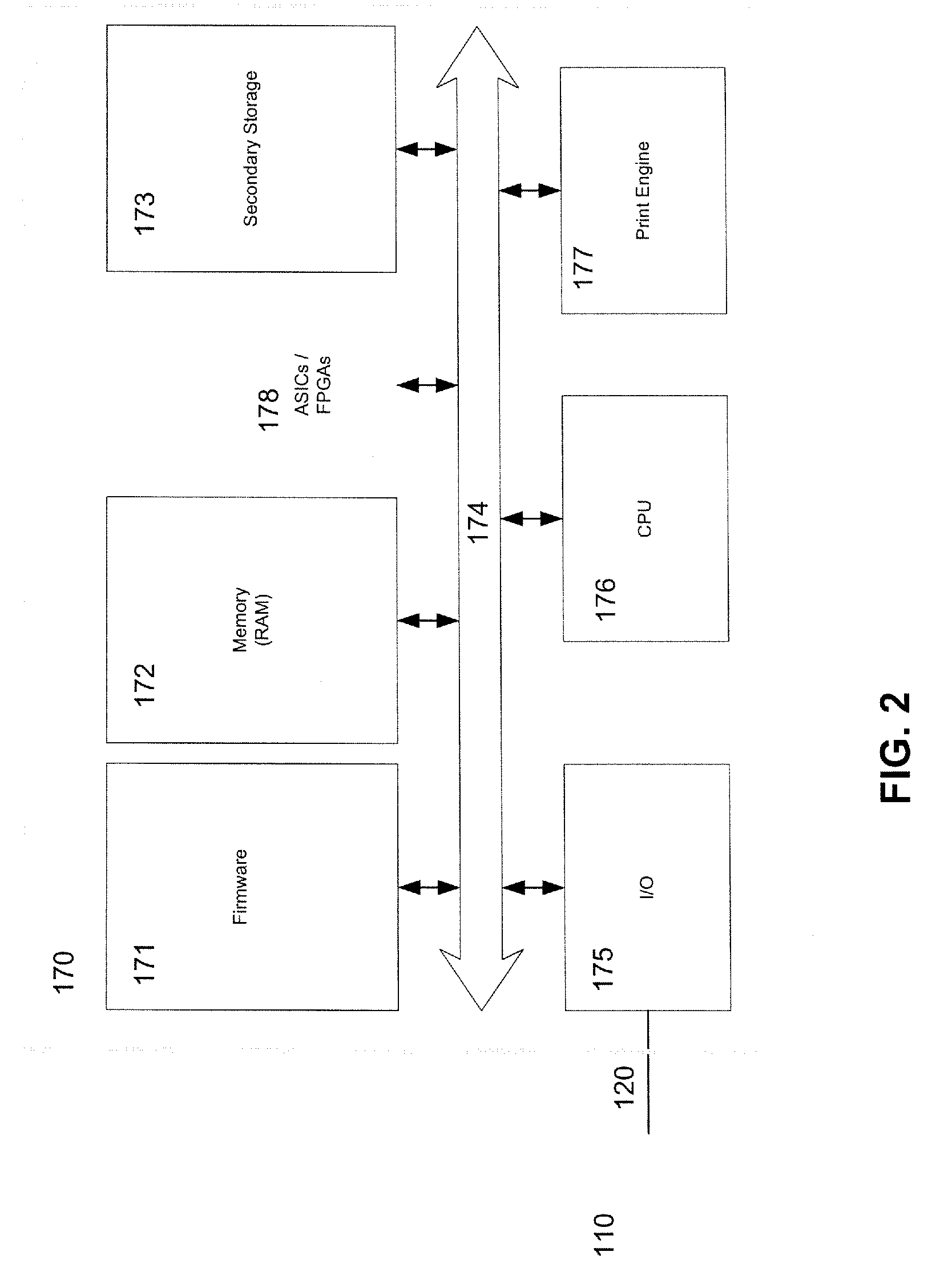 Systems and Methods for Optimal Memory Allocation Units