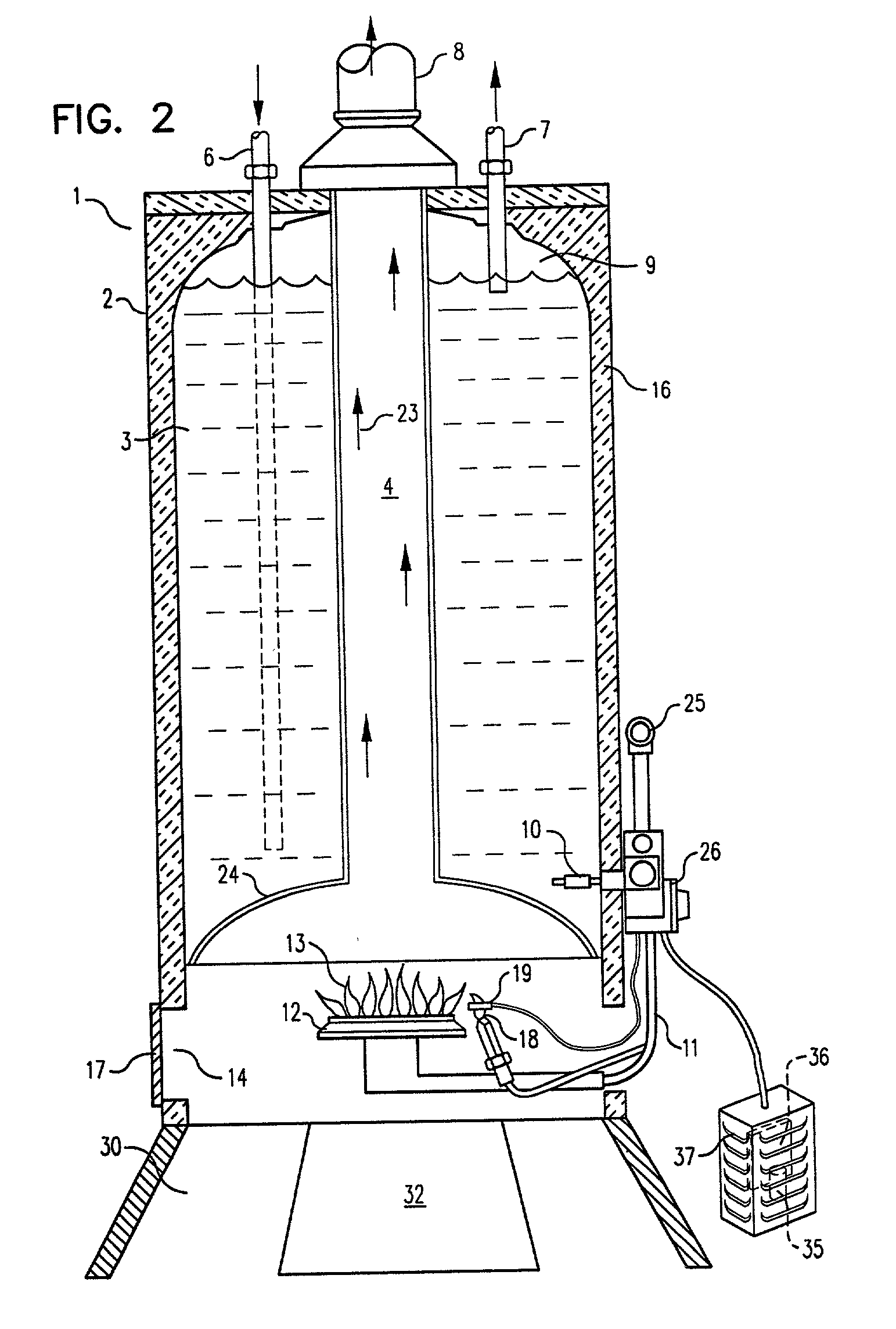 Gas fired appliance safety device