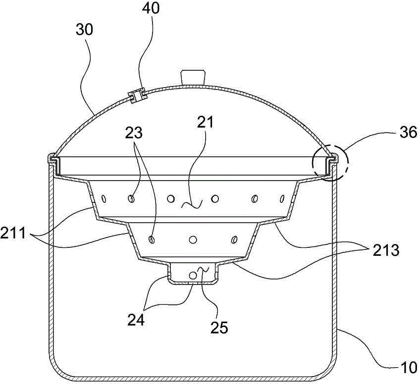 Edible fungus temperature modulation cooking device