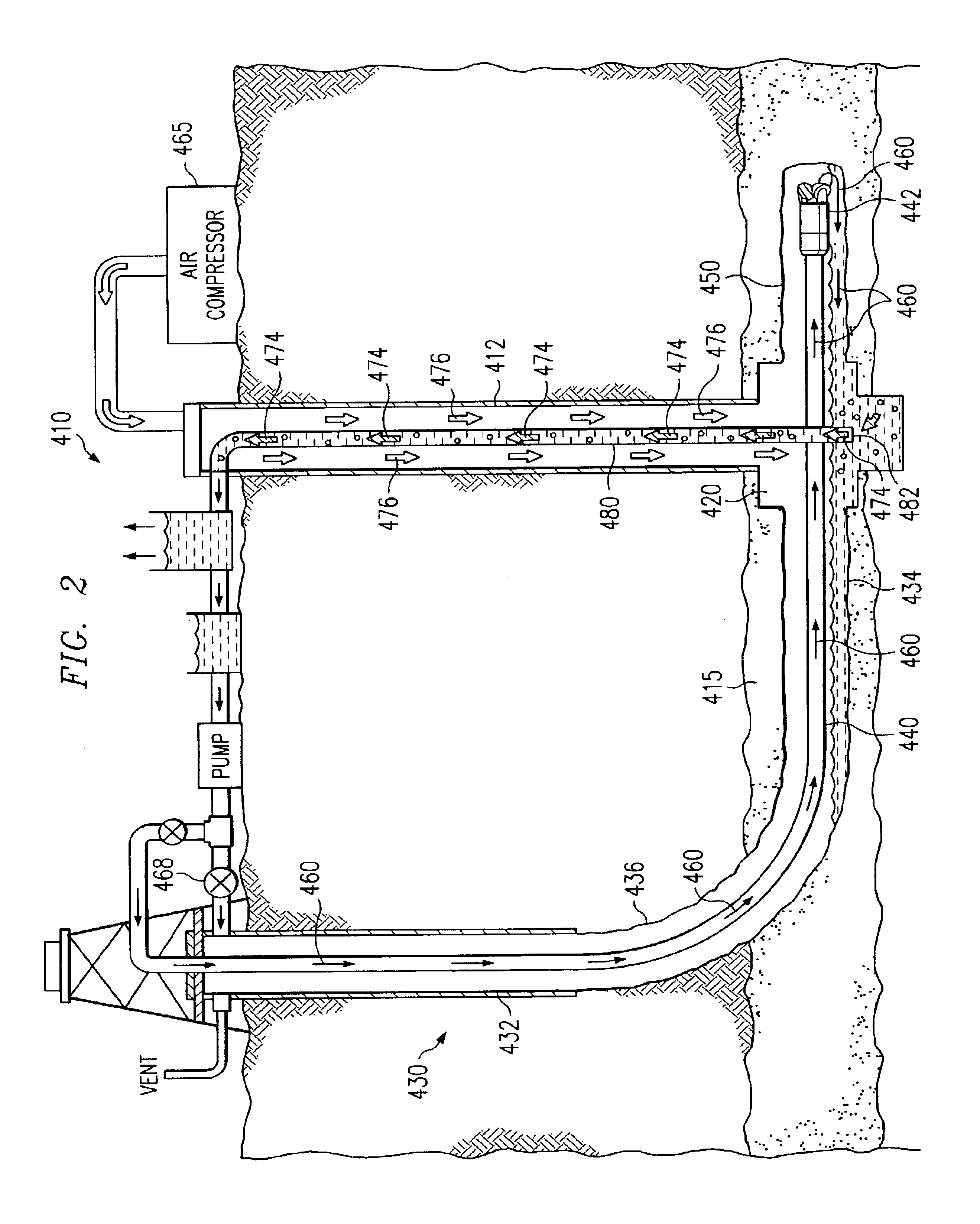 Method and system for circulating fluid in a well system
