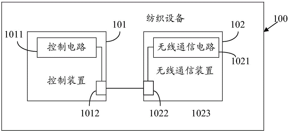 Spinning device and wireless communication device