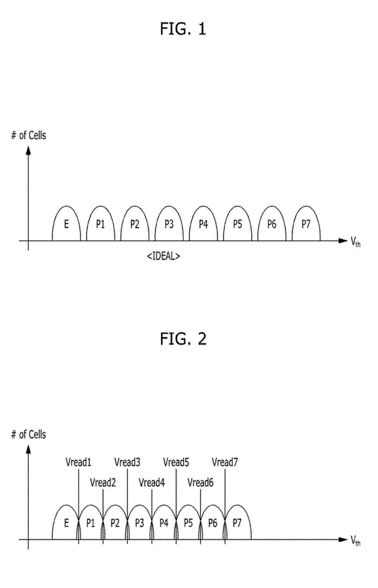 Memory controller, semiconductor memory system and operating method thereof