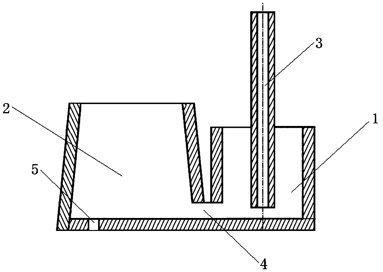 Gas protection method applied to pouring process of middle column pipe and device thereof