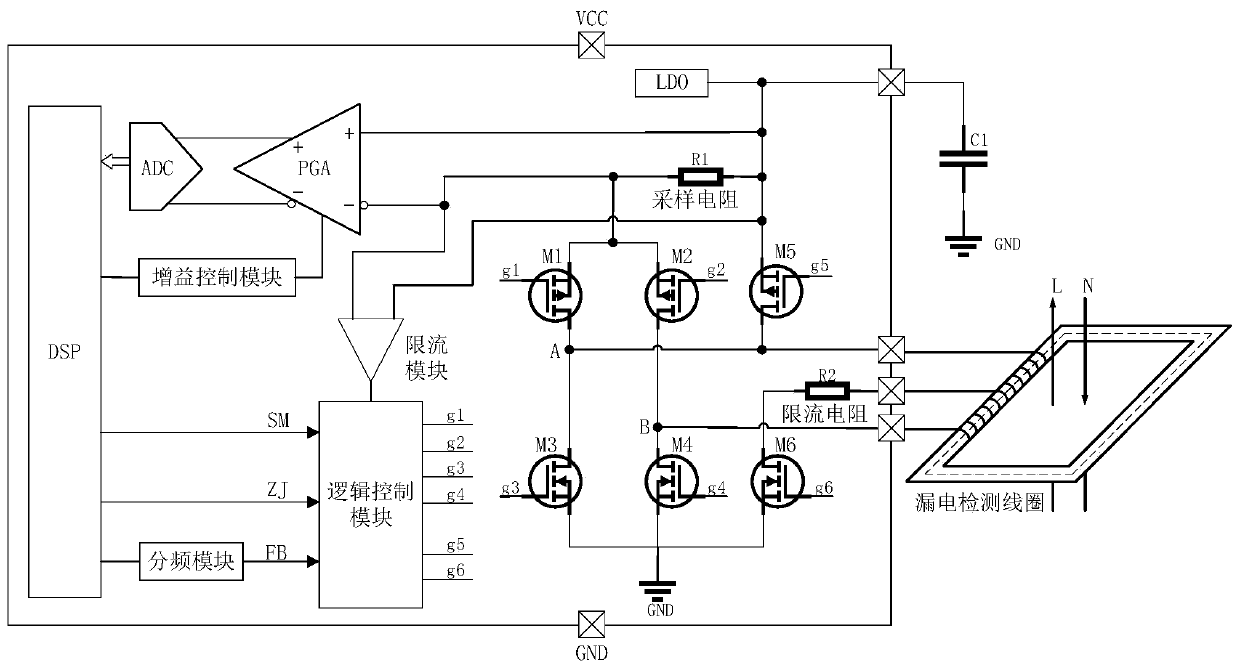 Circuit scheme for alternating-current and direct-current electric leakage detection system