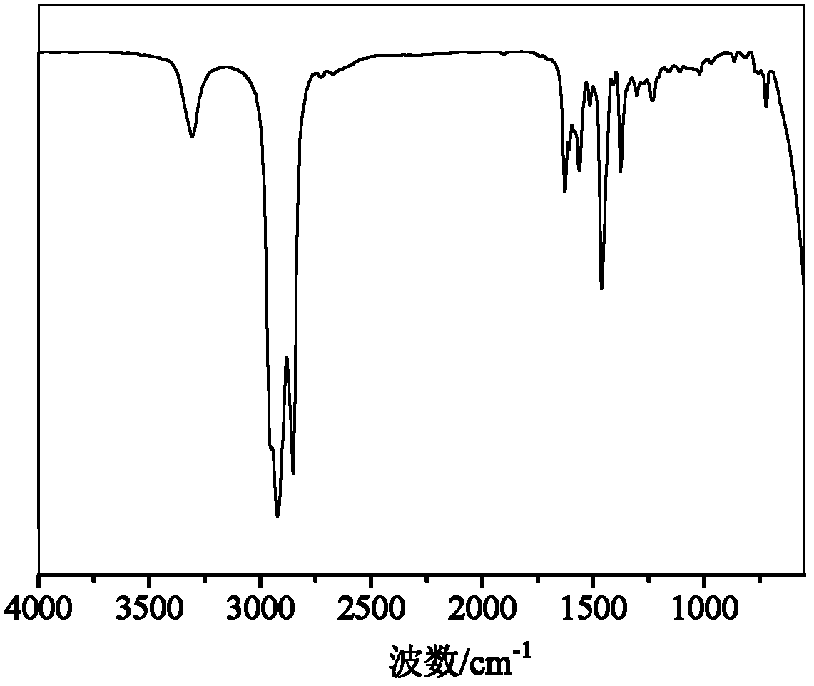 Complex-calcium-based tetrapolyurea lubricating grease and preparation method thereof