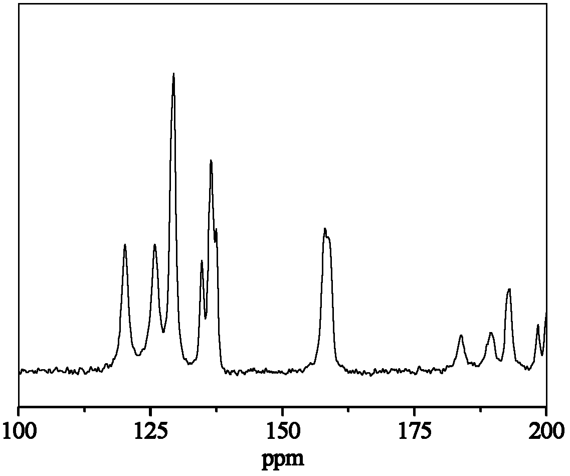 Complex-calcium-based tetrapolyurea lubricating grease and preparation method thereof