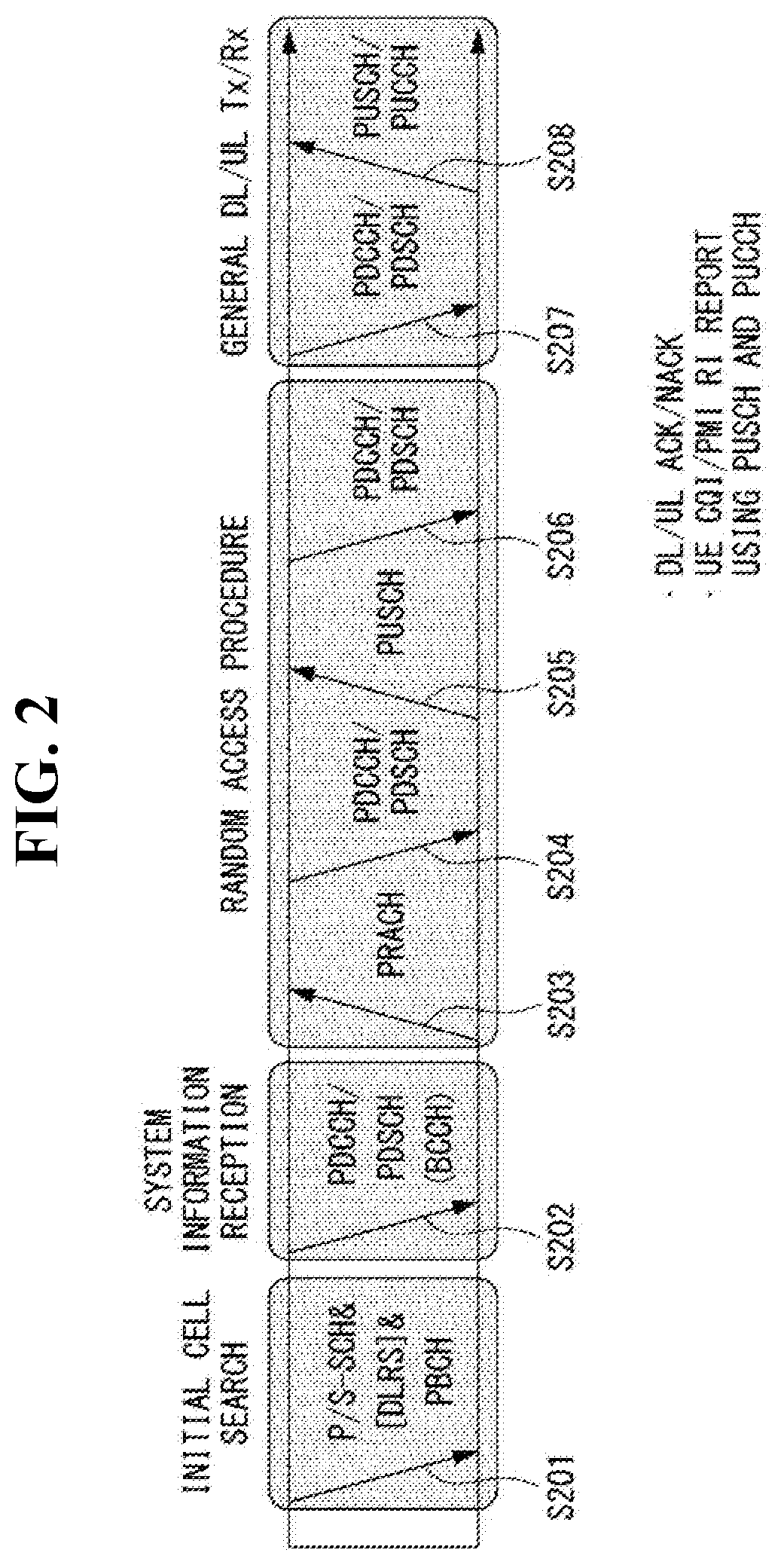 Vehicle device equipped with artificial intelligence, methods for collecting learning data and system for improving performance of artificial intelligence