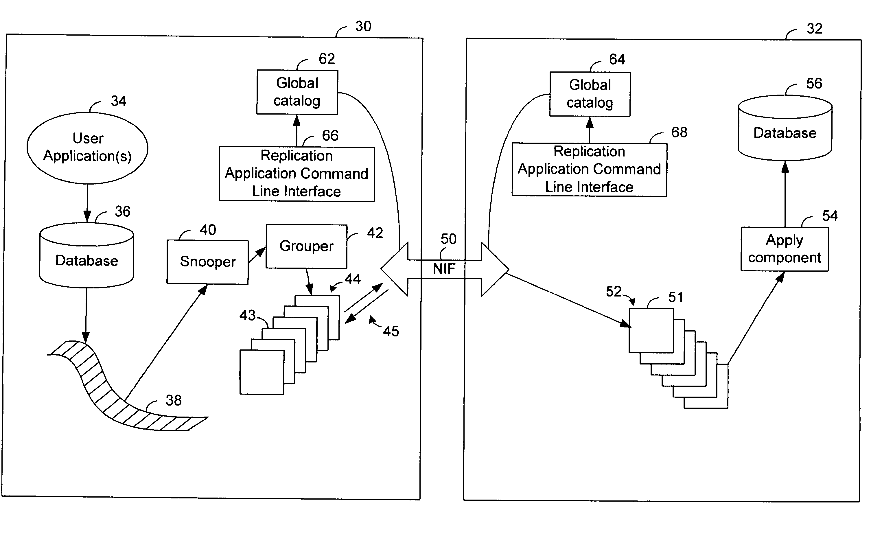 Support for schema evolution in a multi-node peer-to-peer replication environment