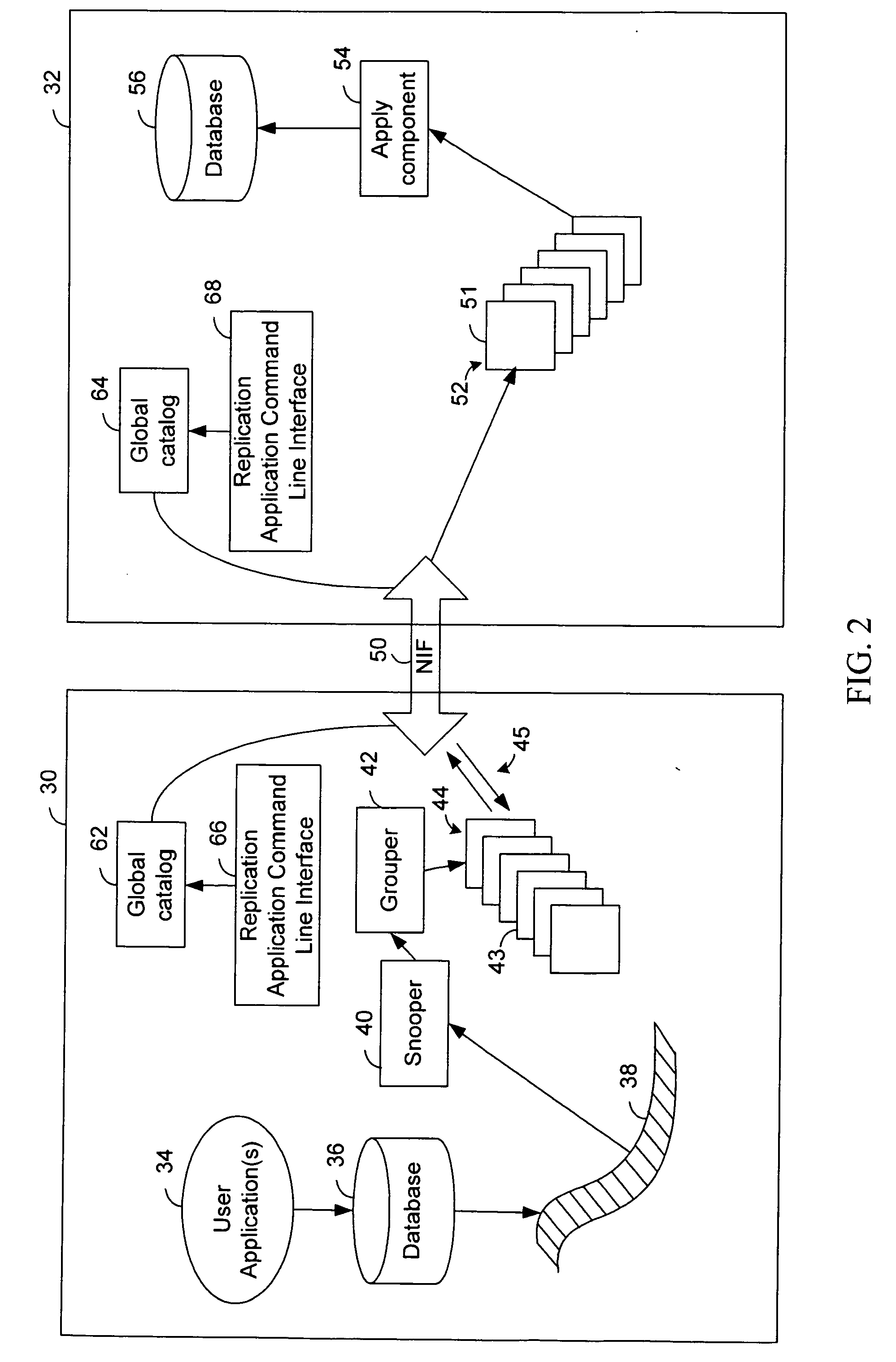 Support for schema evolution in a multi-node peer-to-peer replication environment