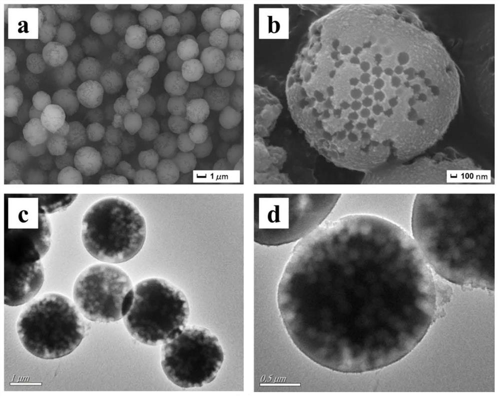 a use of co  <sub>2</sub> Method for preparing amidoxime-functionalized hollow porous polymer microspheres as emulsion templates