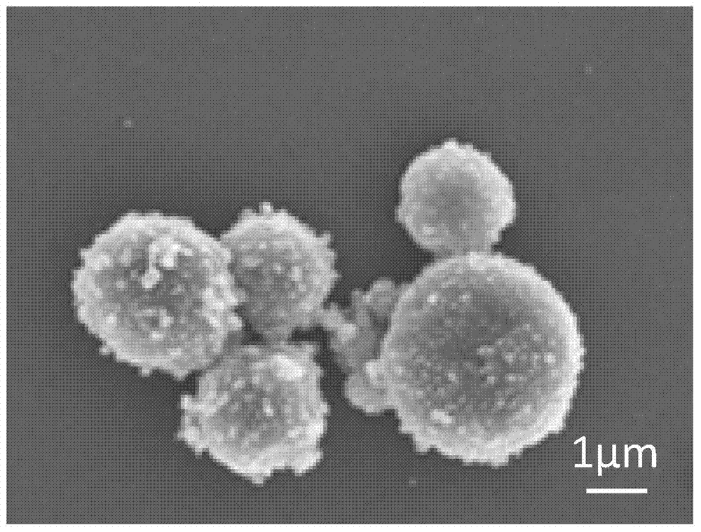 Nano zinc oxide-graphite-graphene composite material and its preparation method and application