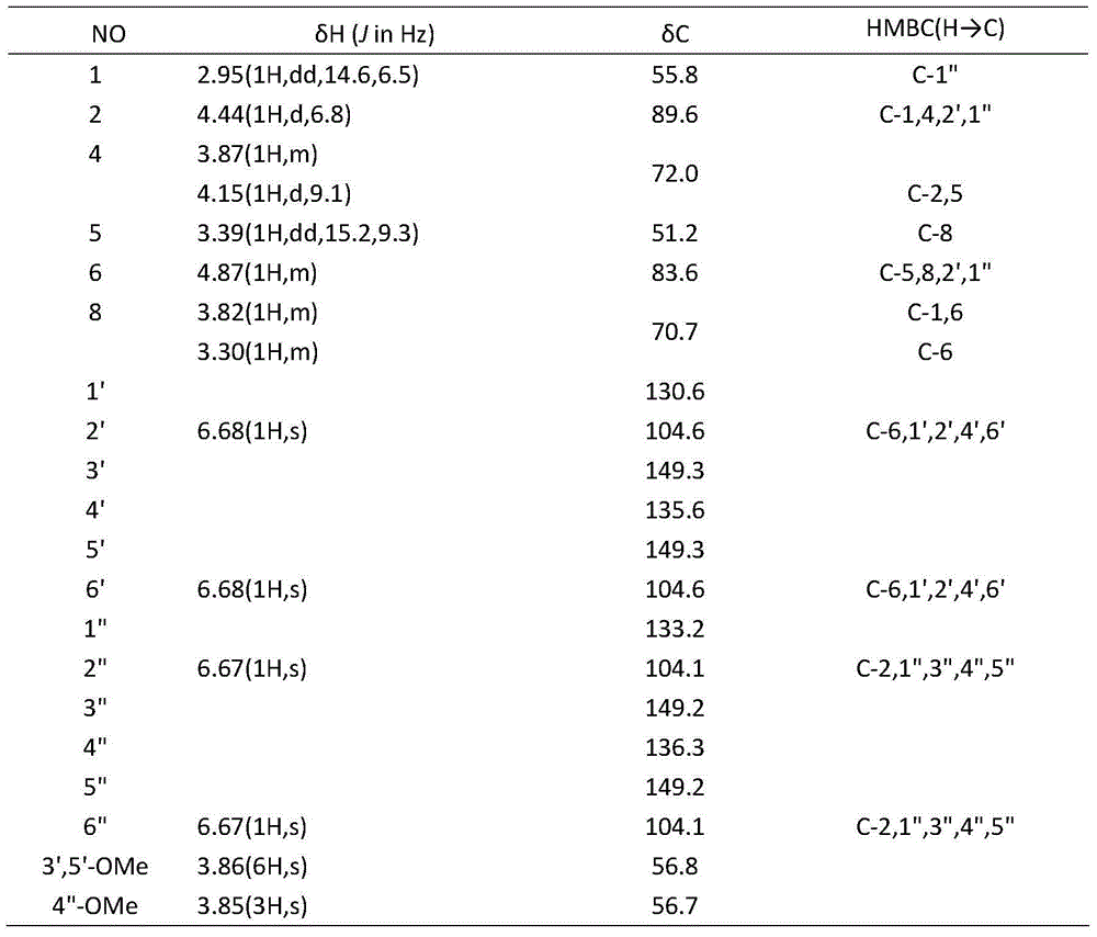 Antidiarrheal ligan compound A with antibacterial activity and application thereof