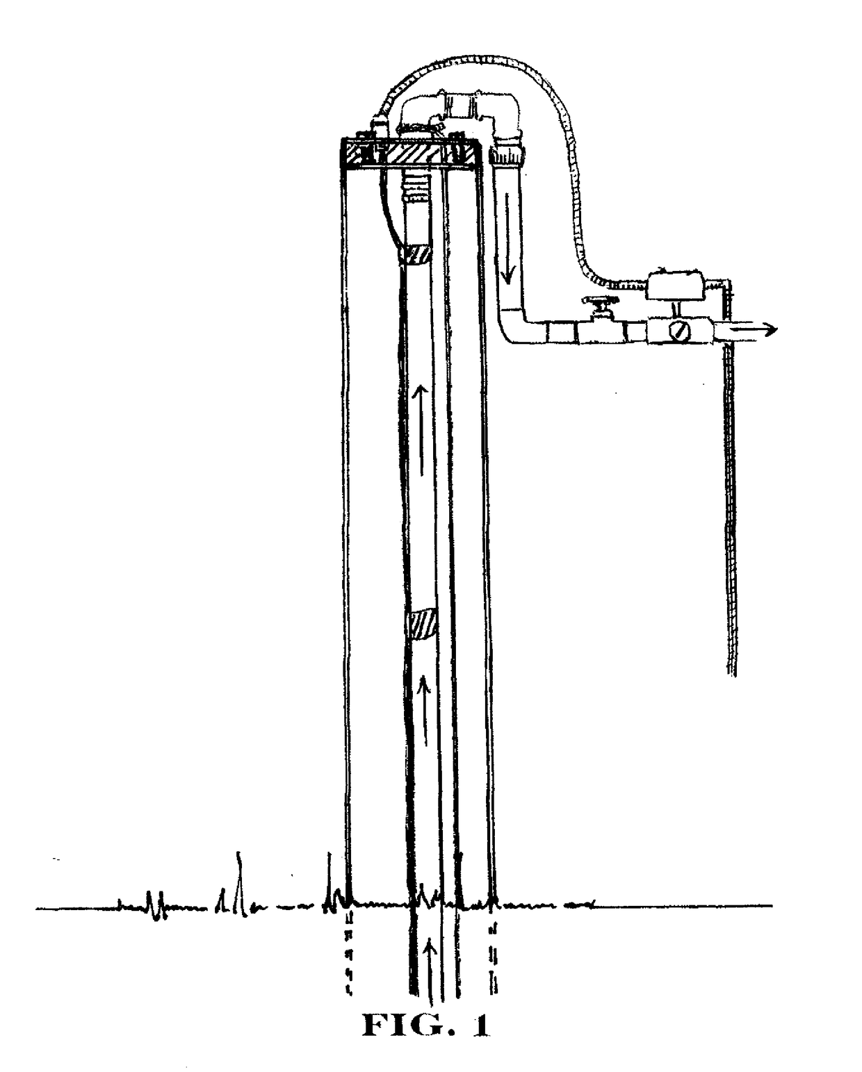 "Gamesaver" method of wellhead angle entry and support for water wells utilizing electric submersible pumps