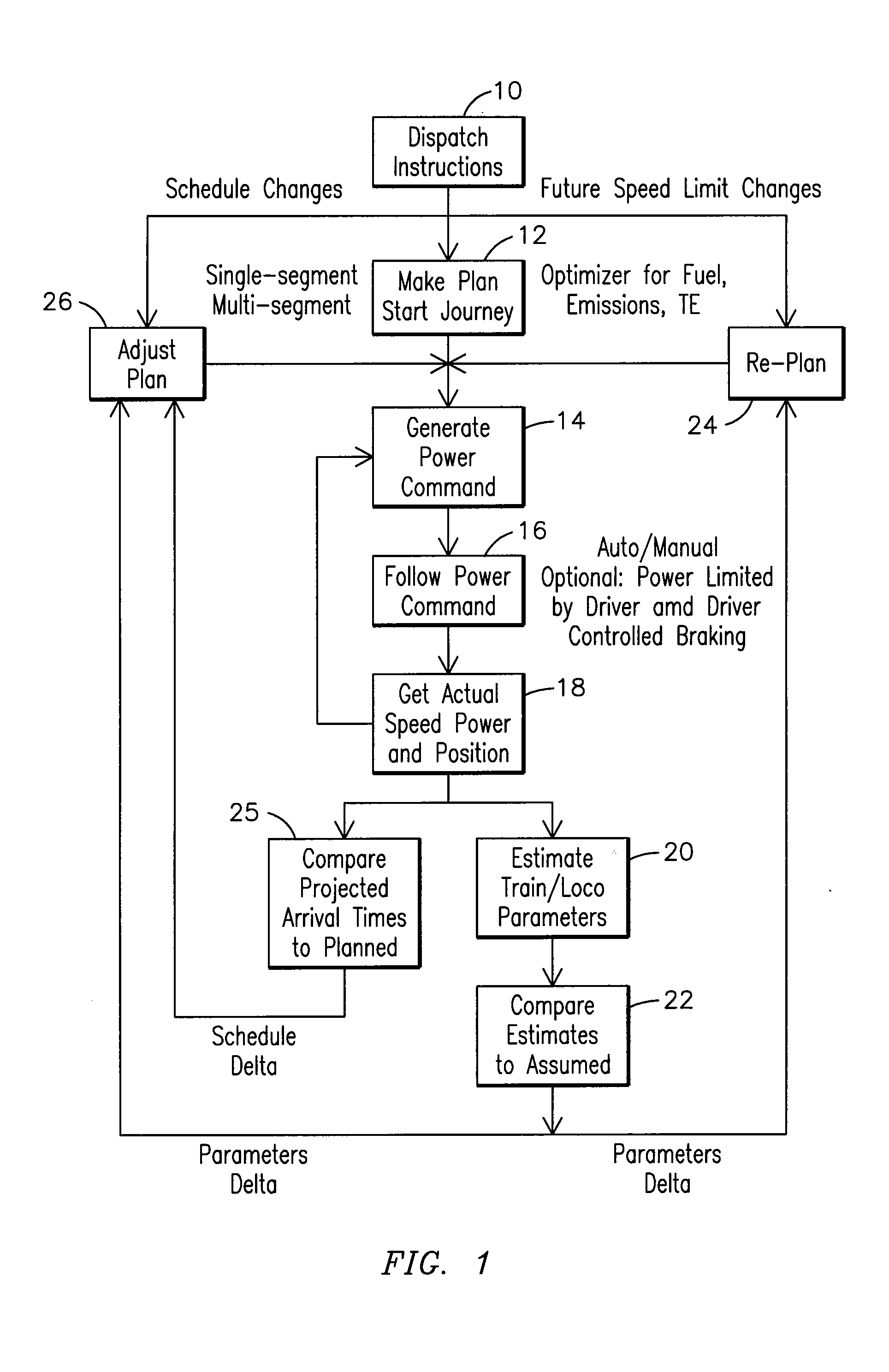 Method and Computer Software Code for Determining a Mission Plan for a Powered System When a Desired Mission Parameter Appears Unobtainable