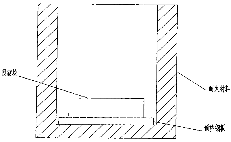 Method for preparing ceramic fiber and ceramic particle mixed composite coating on steel surface