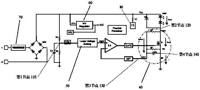 LED illumination driving current linear adjustment and dimming control circuit