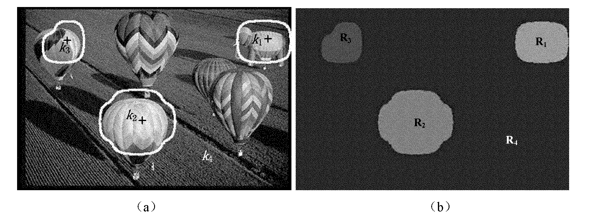 Method for encoding and decoding JPEG2000 image based on vision potential attention target area