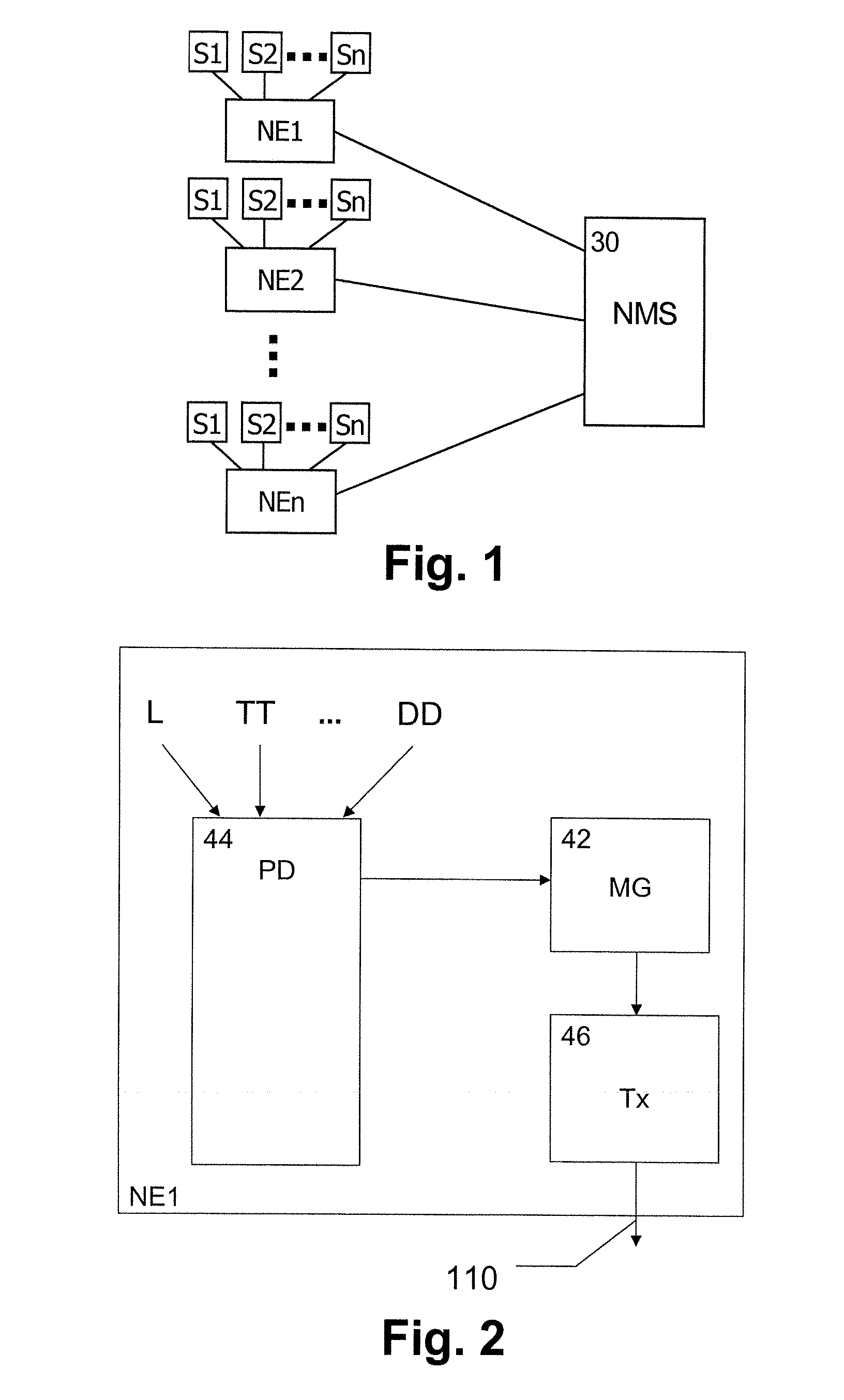 Method and System for Providing Prioritized Failure Announcements