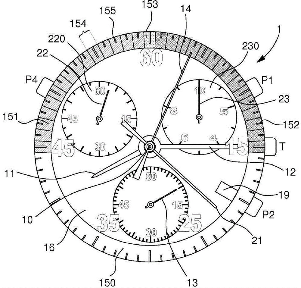 Method for displaying a timing trend and related timepiece