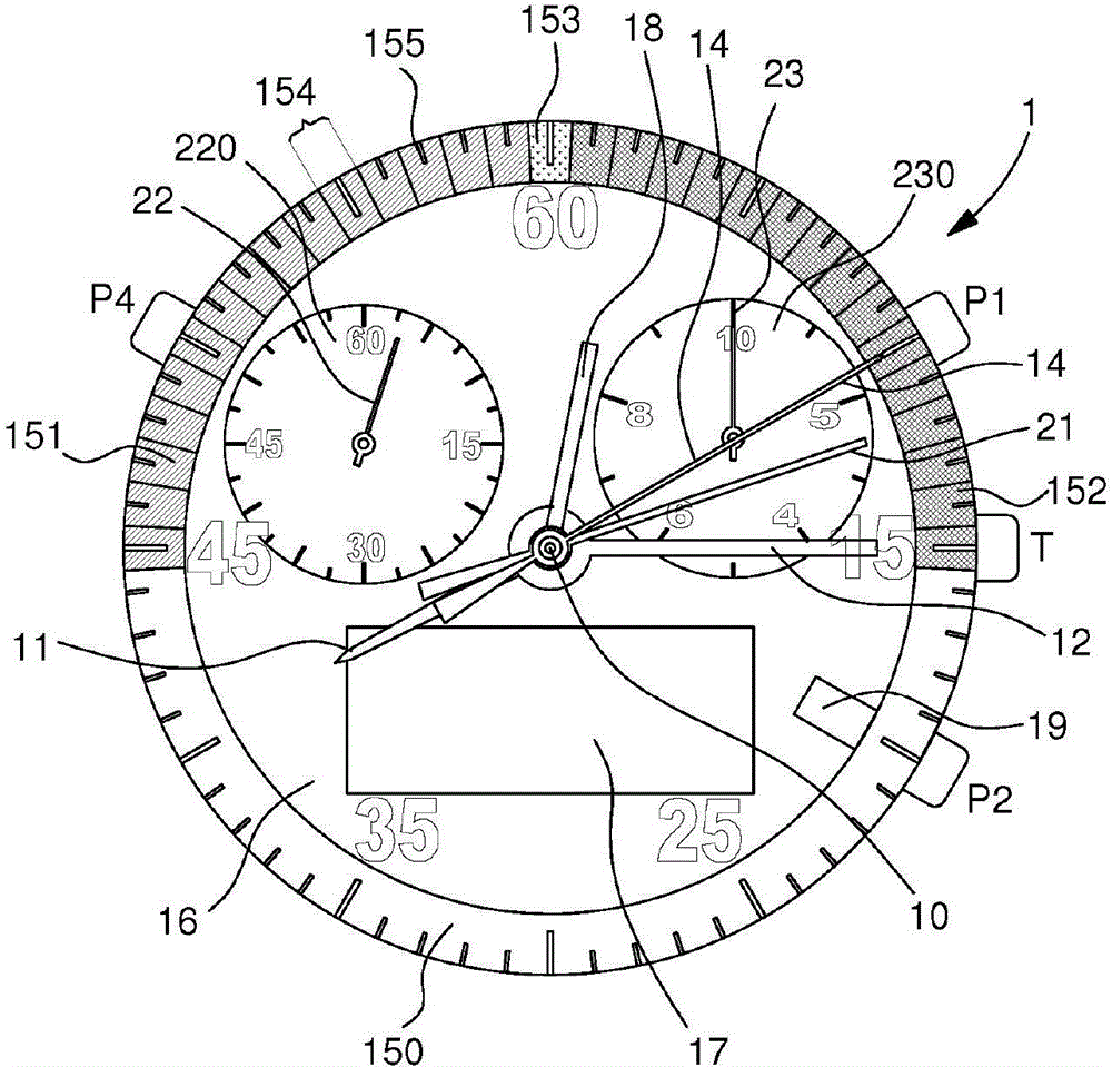 Method for displaying a timing trend and related timepiece
